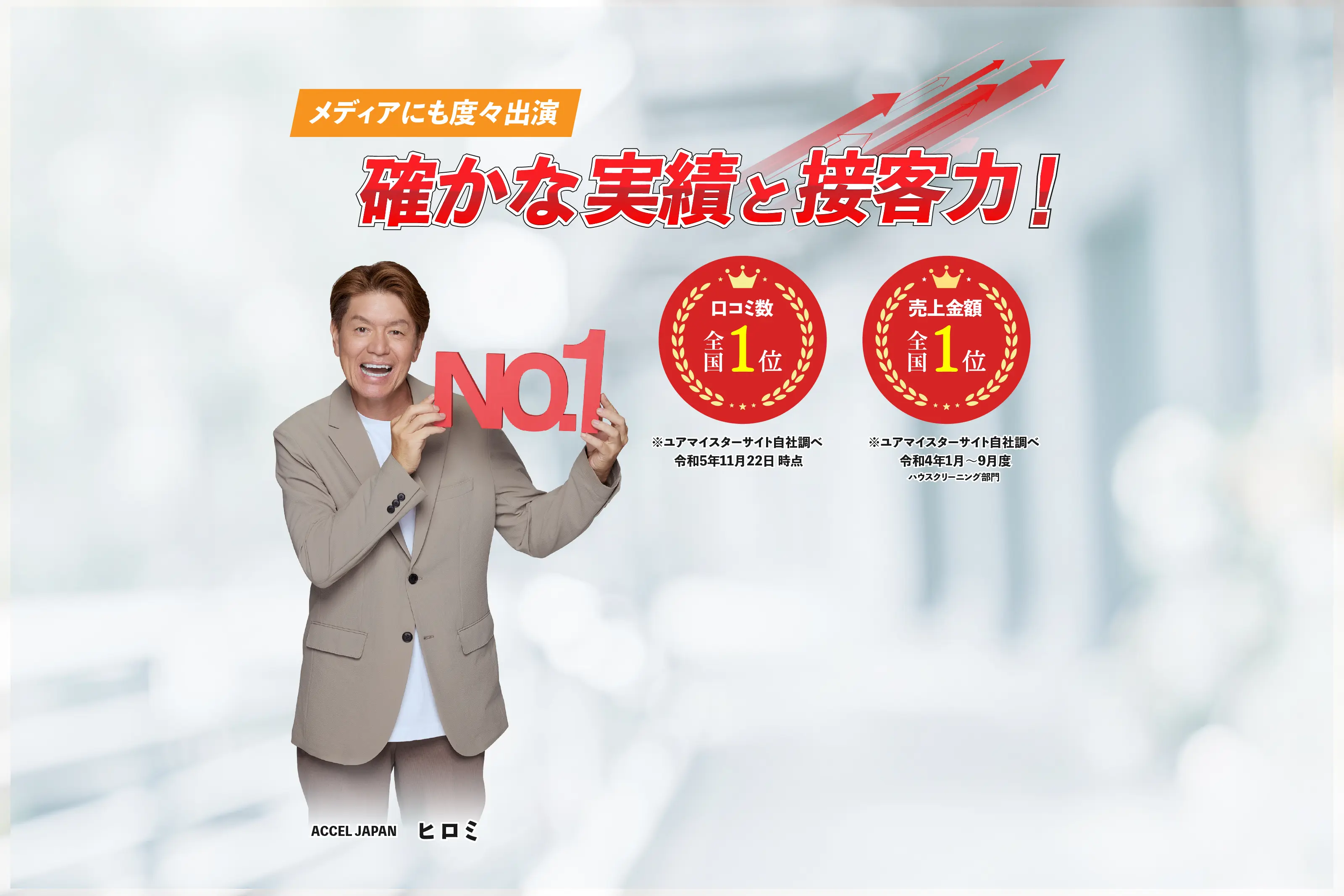 確かな実績と接客力